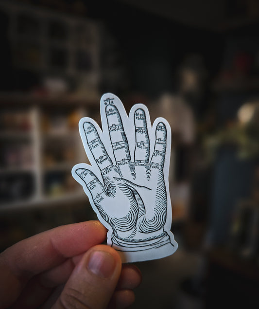 Hand holding a small white card with black line art of a palmistry hand diagram against a blurred indoor background.